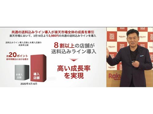 「共通の送料込みライン」が成長をけん引していると説明